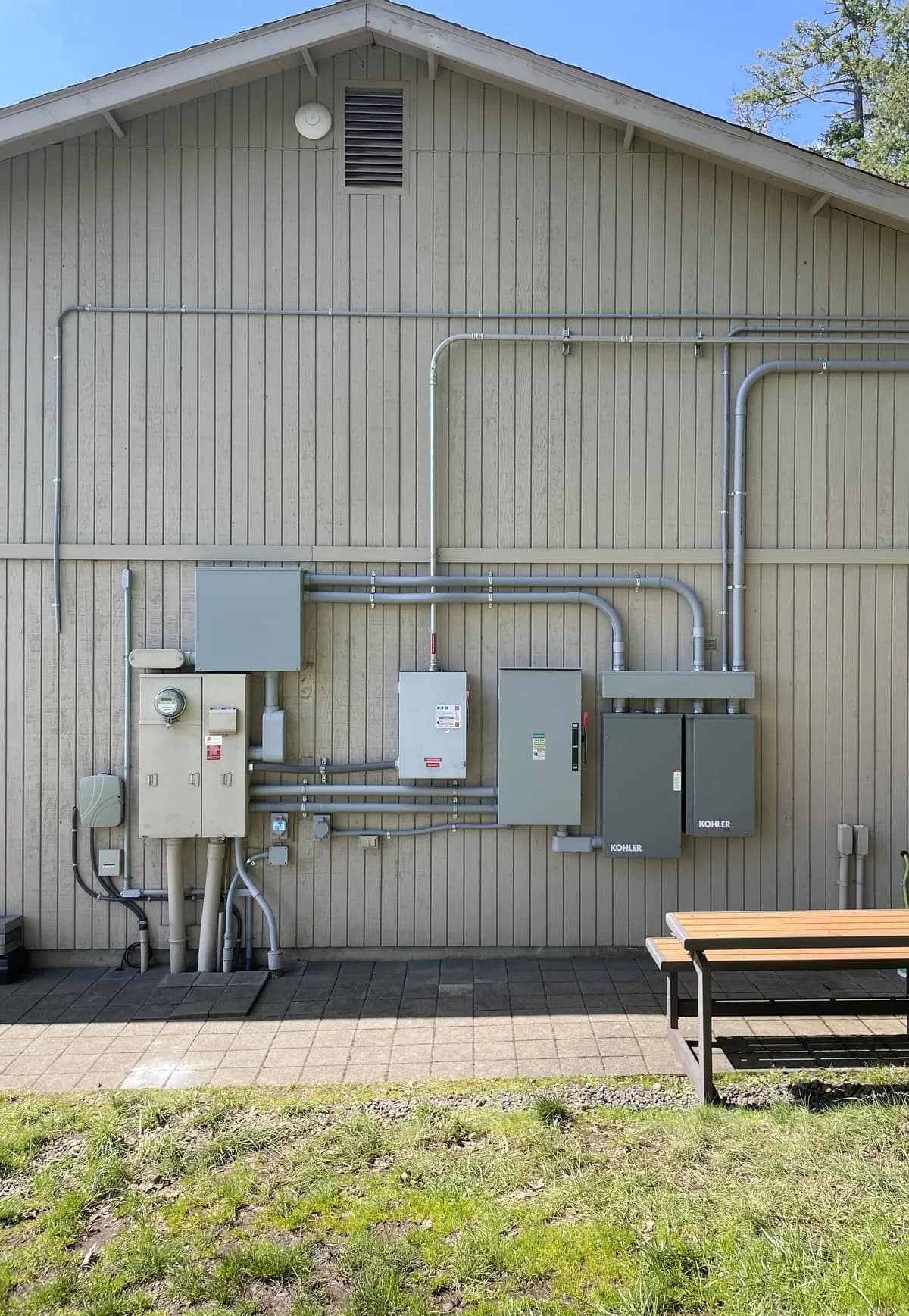 Service equipment and standby gear on a building exterior, sized for added charging load
